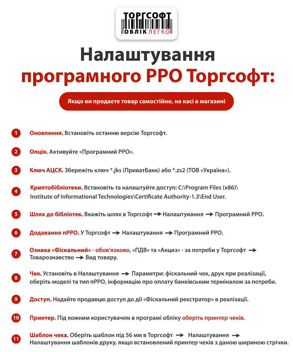 Бағдарламалық ККМ баптауларының чек-парағы