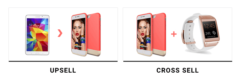upselling a cross-selling v internetovom obchode
