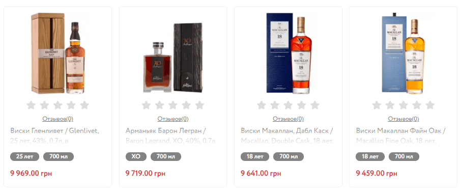 What to give to an entrepreneur: elite alcohol