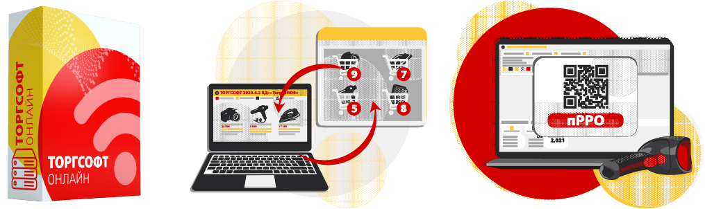 Кәсіпкерге не сыйлау керек: автоматтандыру