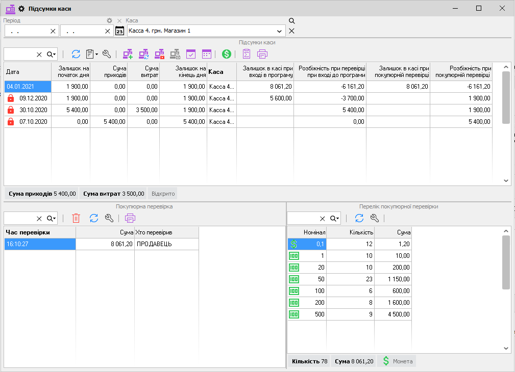 Готівка в касах