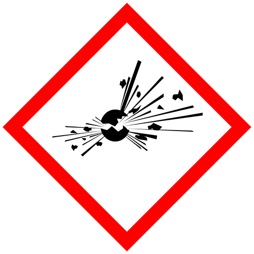 Знаки маркування побутової хімії