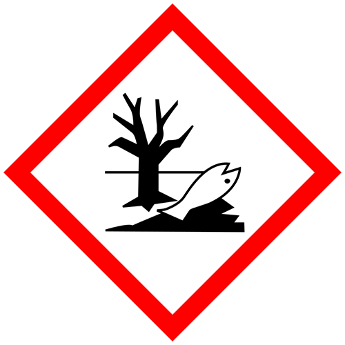 Знаки маркування побутової хімії