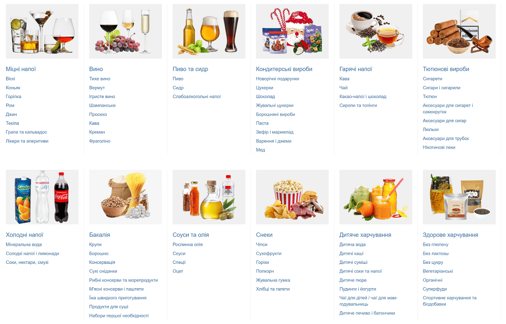 What to sell in an online store?