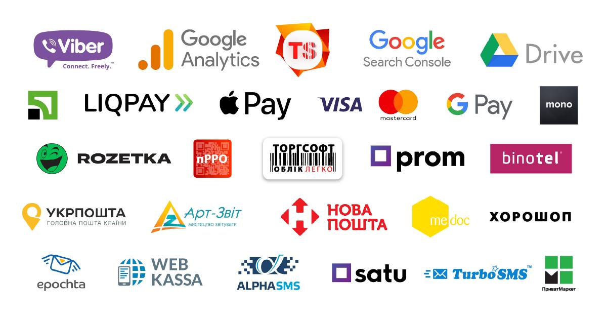 Integration with business systems