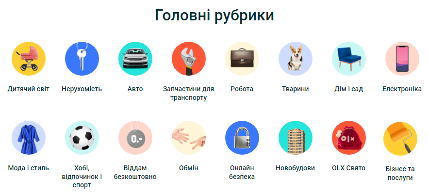Secțiuni și categorii pe OLX