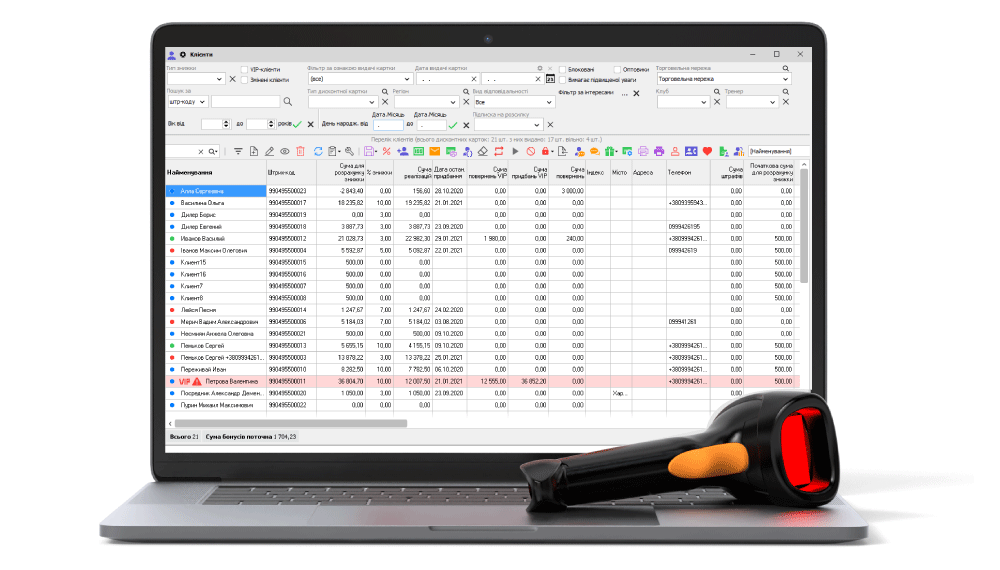 Managing Customer Database