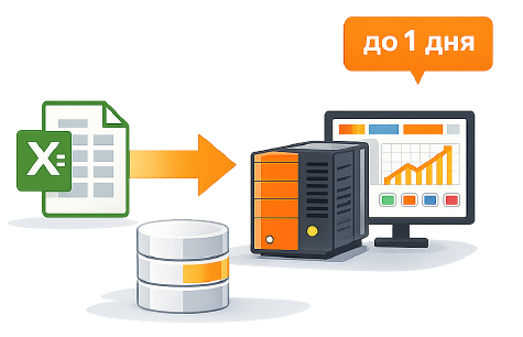 Easy transition to Torgsoft