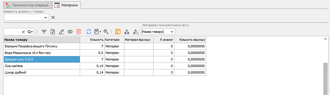 Наубайханадағы материалдарды есепке алу