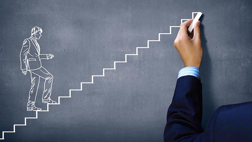 Мотивація персонала магазину