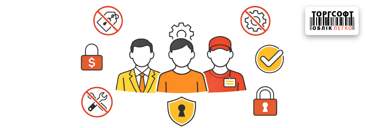 Role configuration in Torgsoft