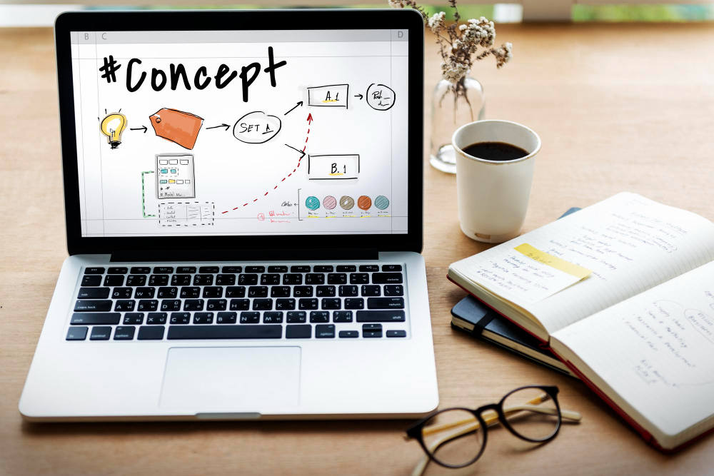 Increasing online sales