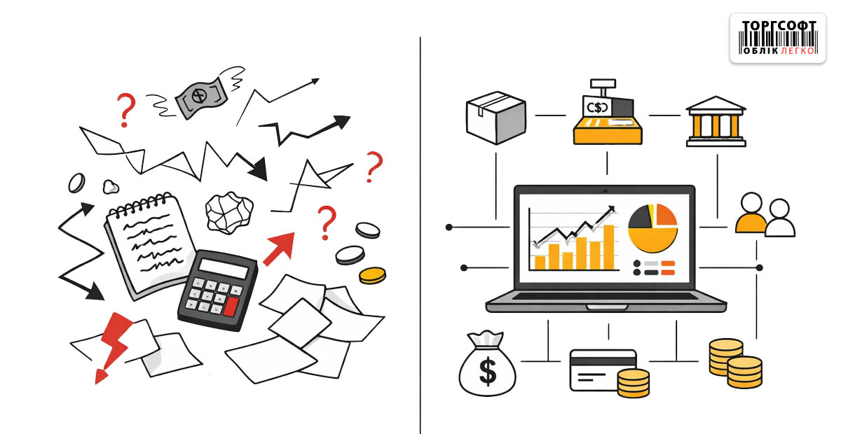 Есеп пен сауданы автоматтандыру не үшін қажет