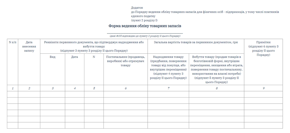 Inventory accounting form