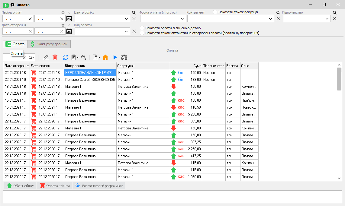 Облік продажів