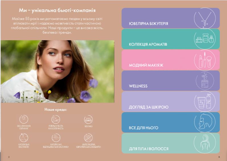 прямі продажі по каталогах