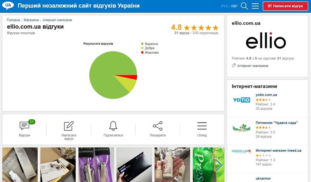 Otzyvua.net парақшасы