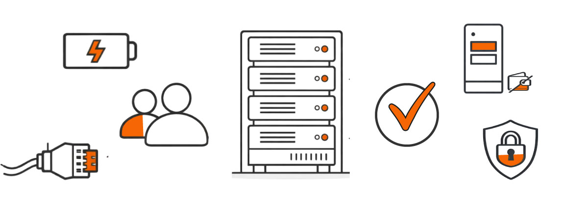 Як працює послуга Оренда сервера у Торгсофт?