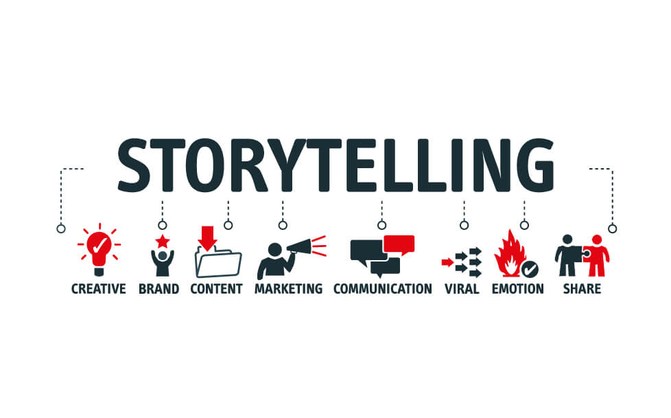 Бренд құндылықтарын storytelling арқылы жеткізу