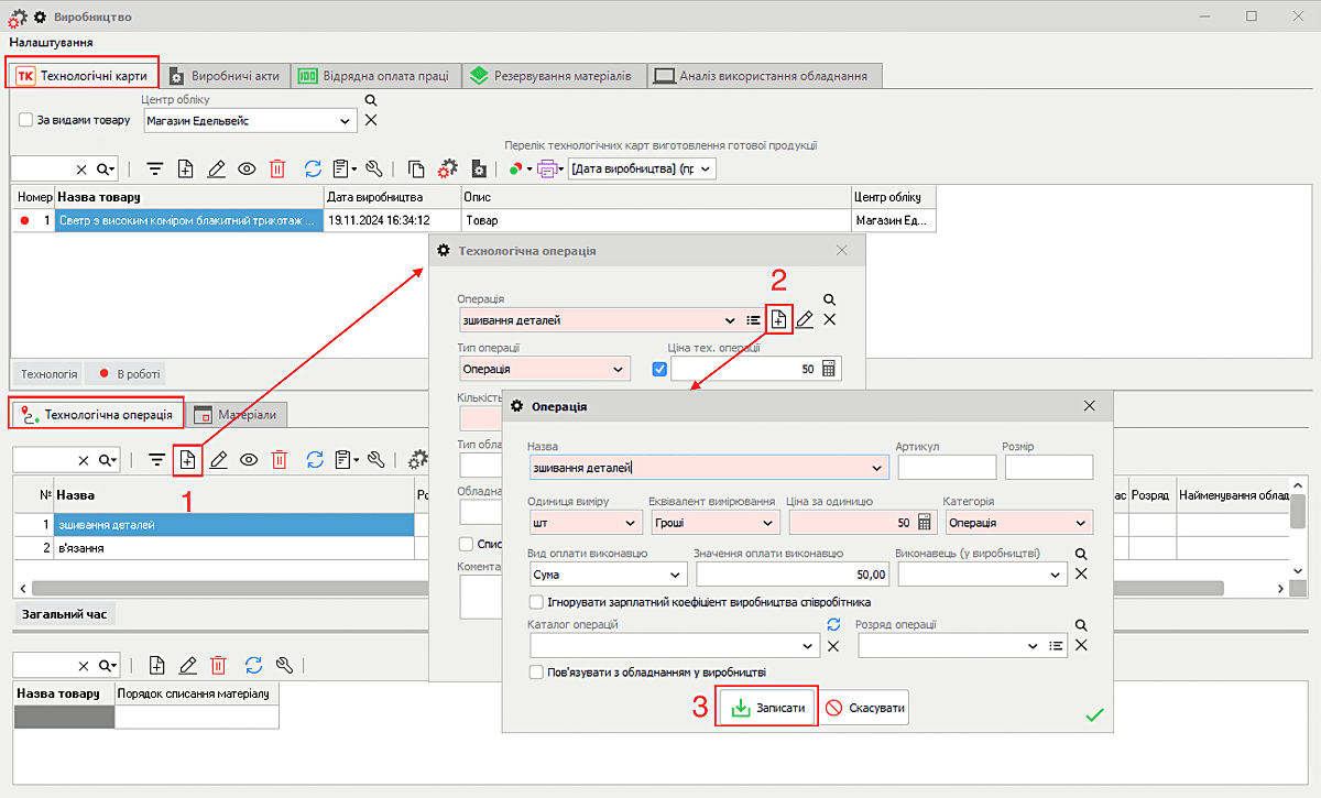 Technological Operations