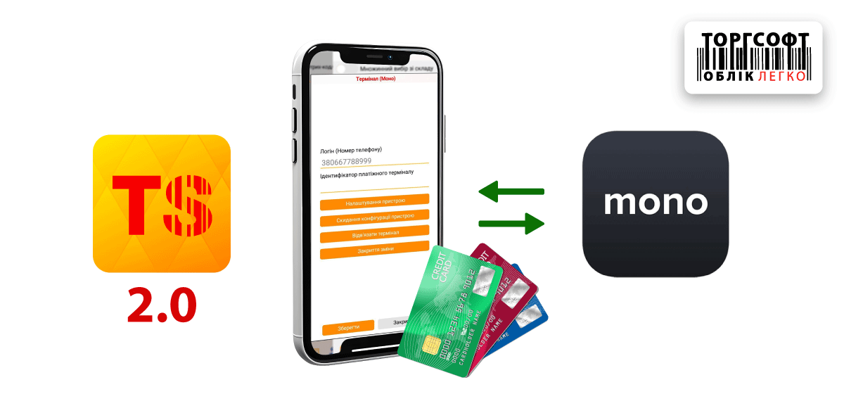 Terminal in the phone