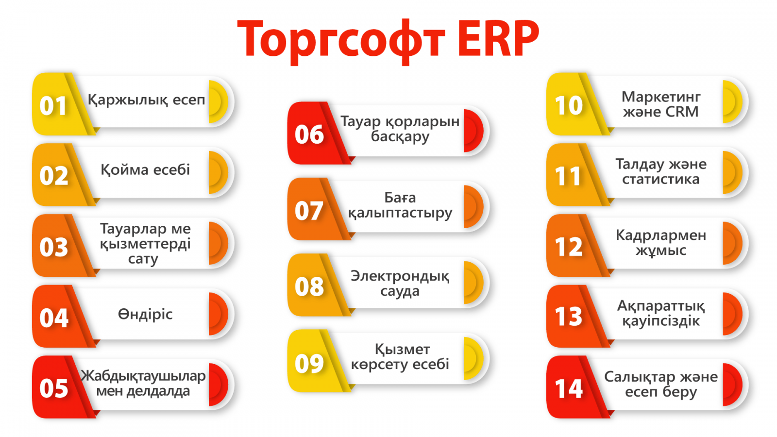 ERP жүйесі