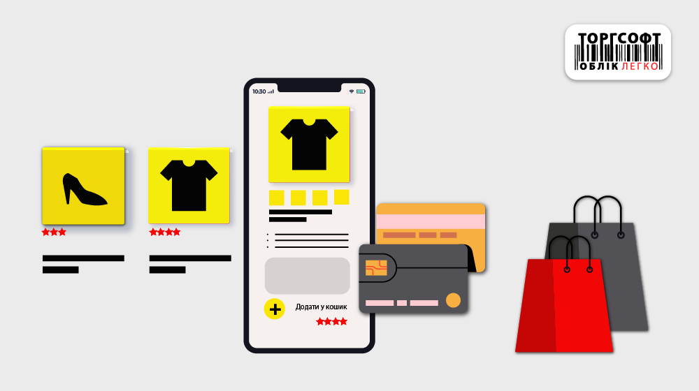 Головні складові картки товару