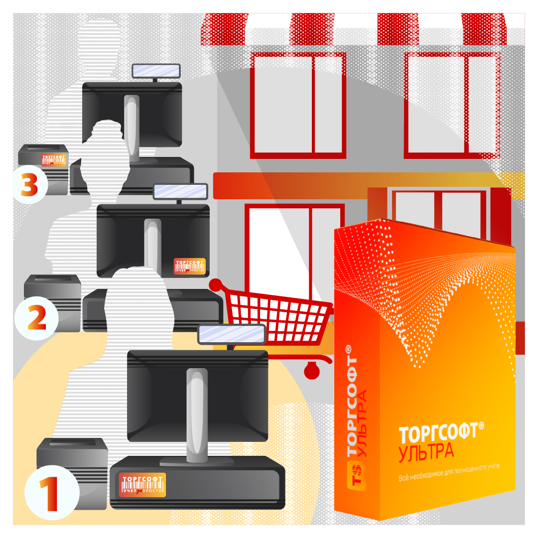 Torgsoft-Ultra