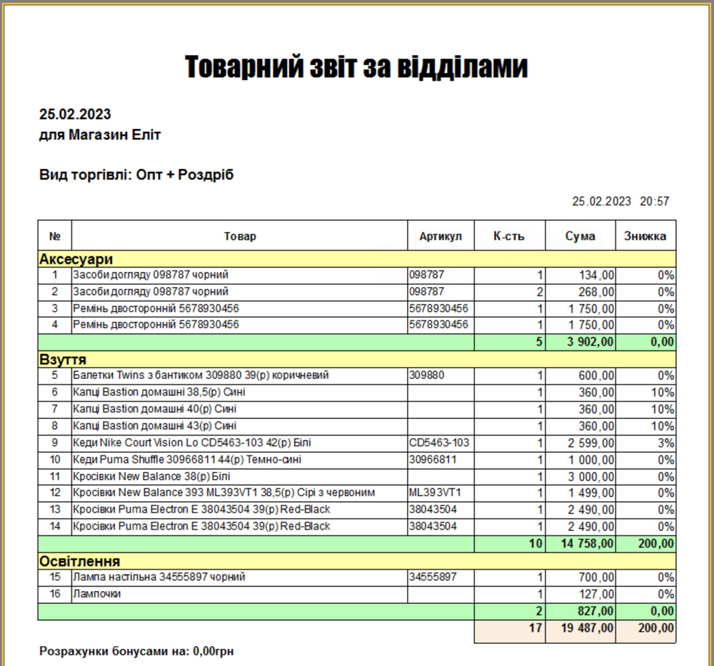 Бөлімдер бойынша есеп