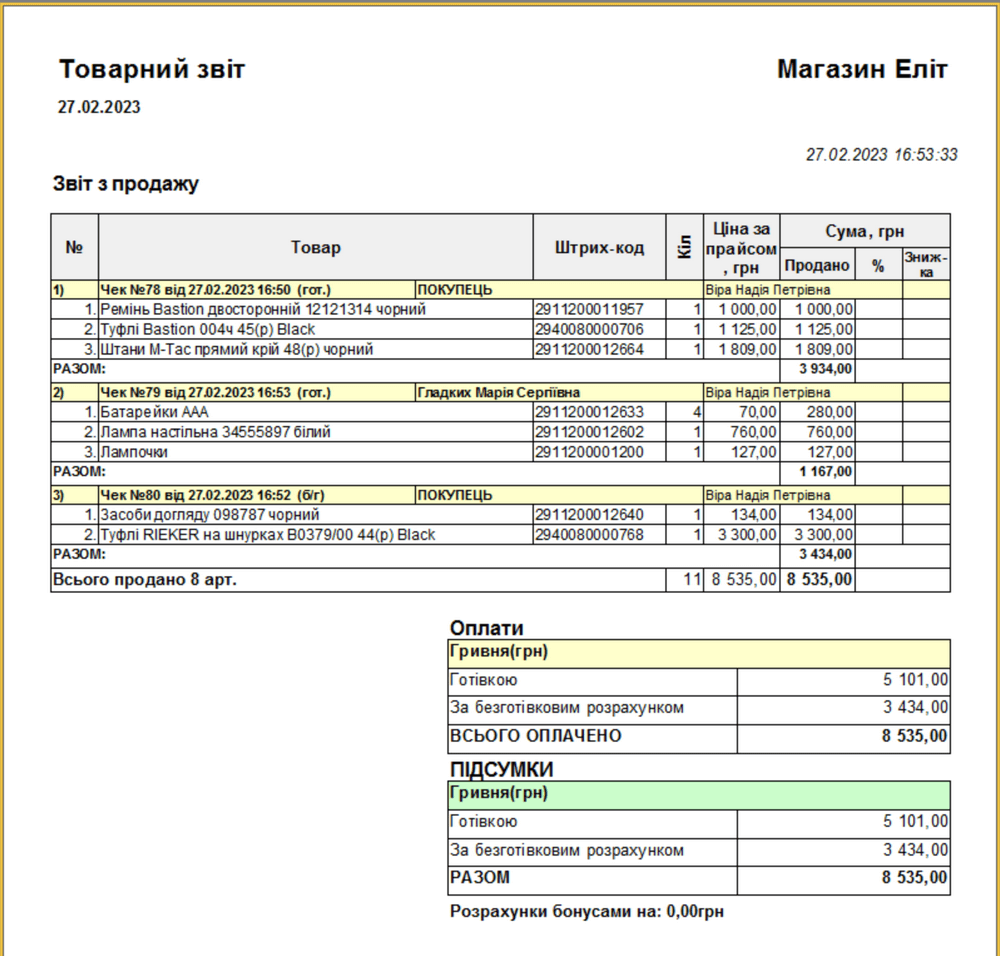 Чектер бойынша тауарлық есеп