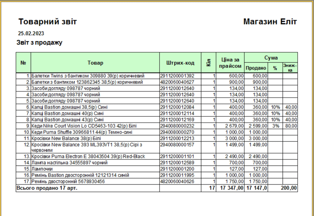 Жалпы тауарлық есеп