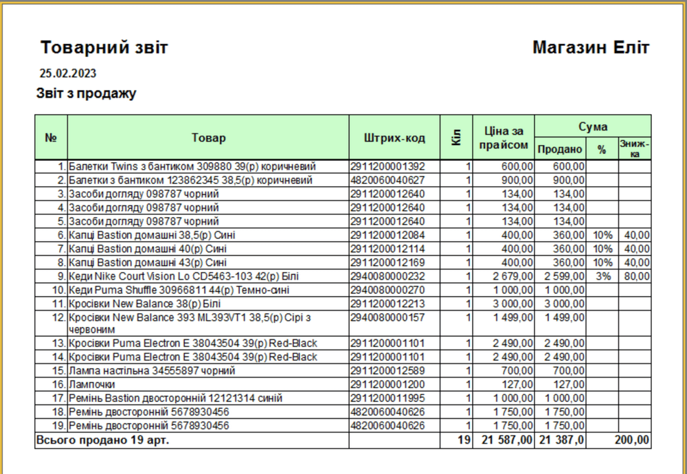 Тауарлық есеп