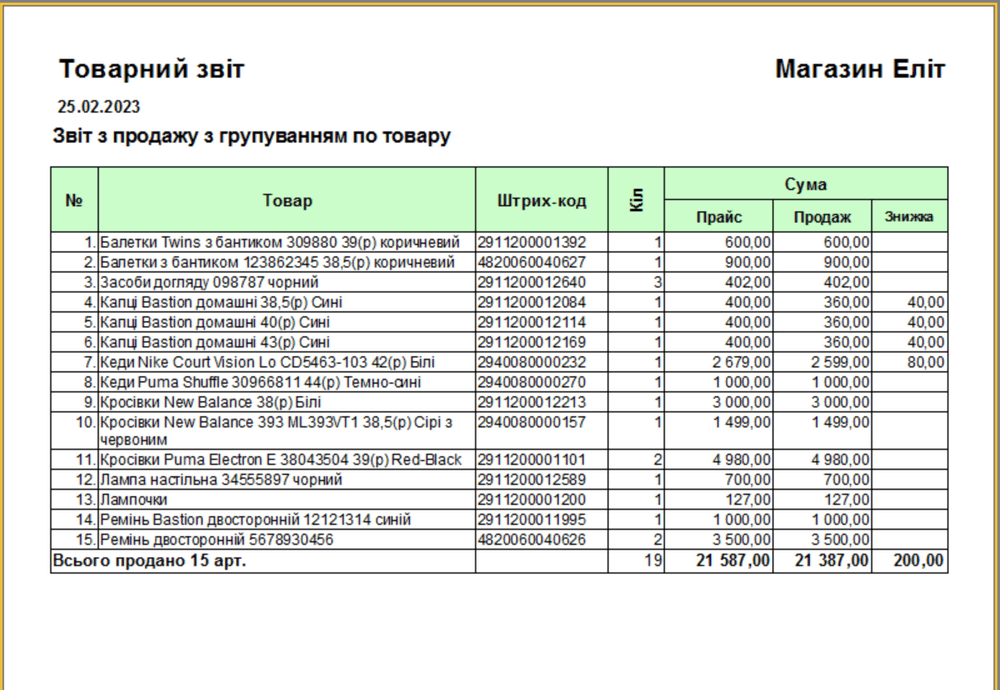 Топтастырумен тауарлық есеп