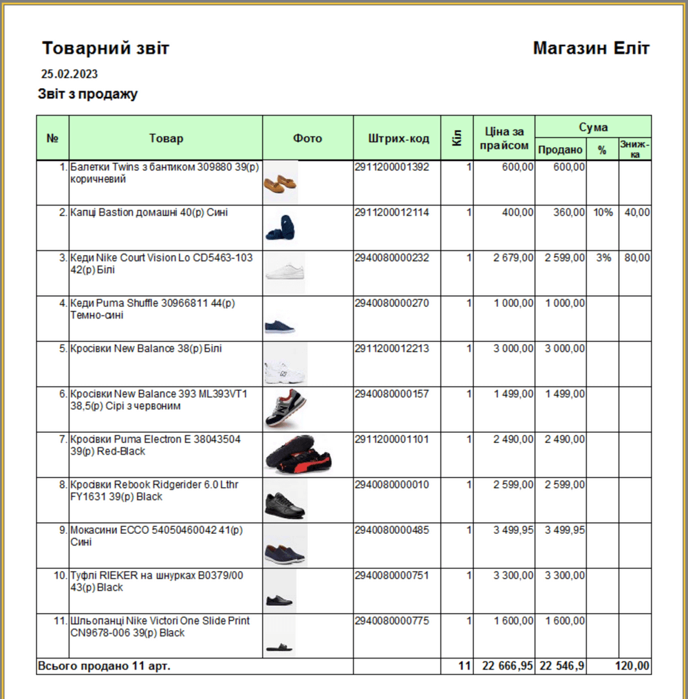 Суреті бар тауарлық есеп