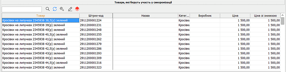 products in synchronization