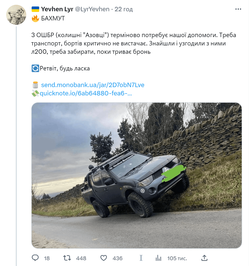 підтримати військових в Україні