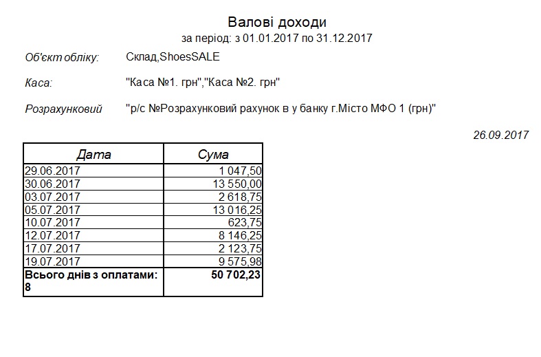 Screenshot "Hrub&eacute; v&yacute;nosy"