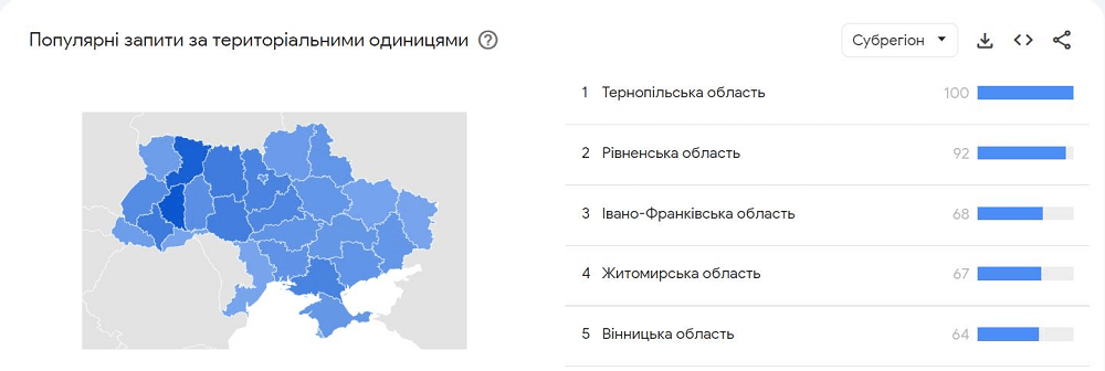 гугл трендтегі аймақтар бойынша танымал сұраулар