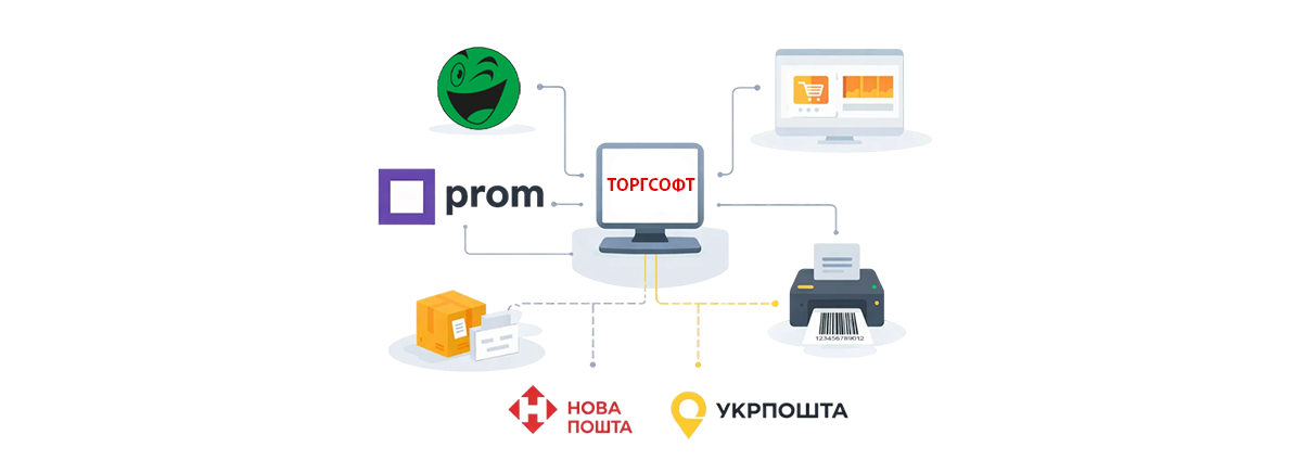 Dincolo de supraviețuire