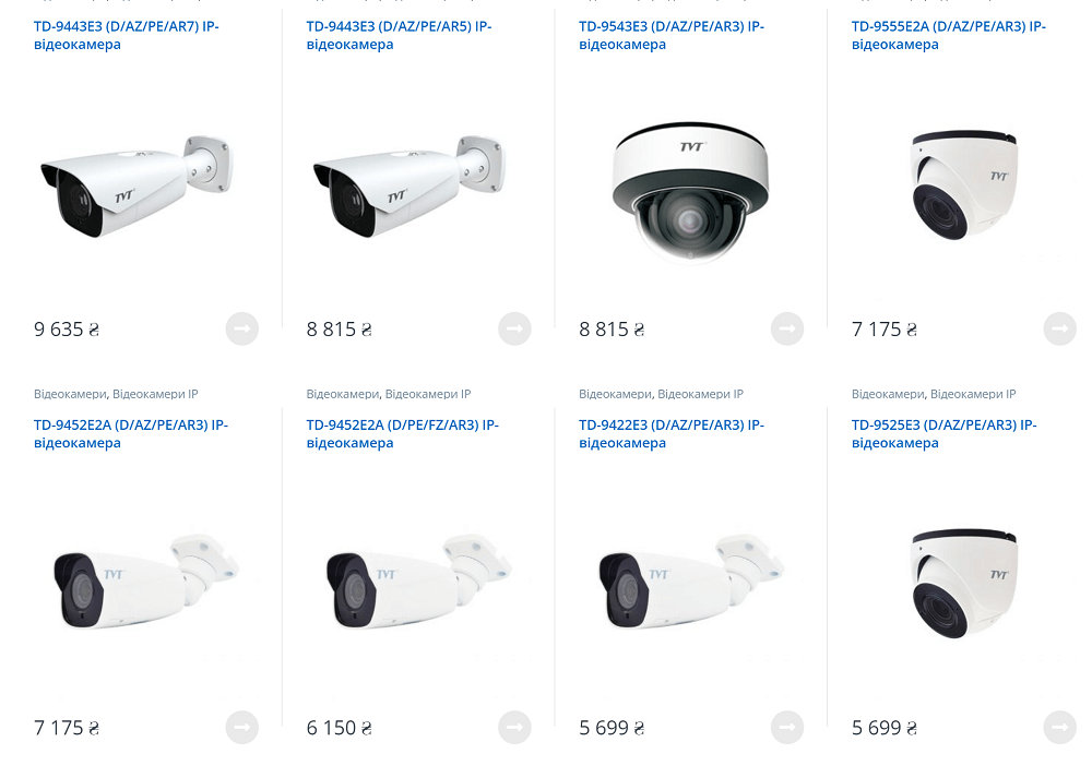 videoanalytika, typy inteligentn&yacute;ch kamier