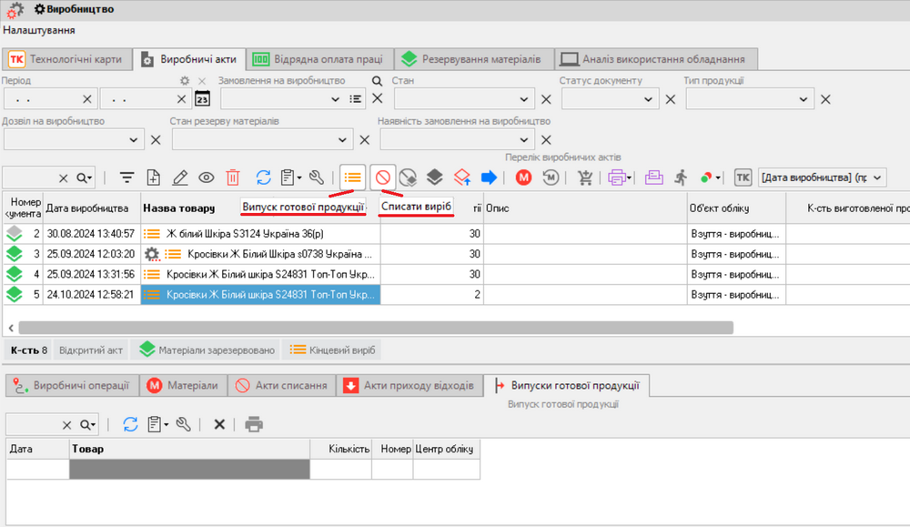 Producția produselor finite, daunele