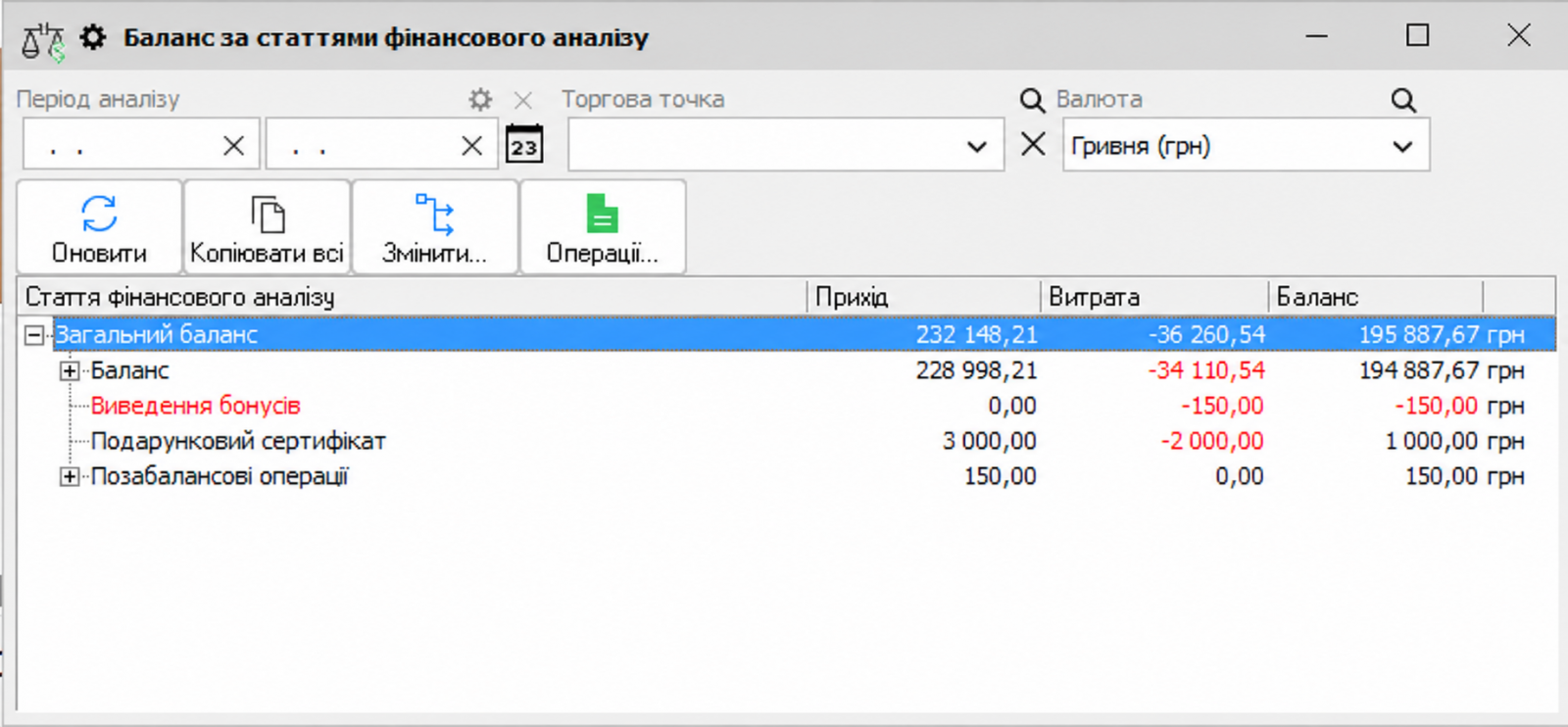 How to View the Balance by Category?