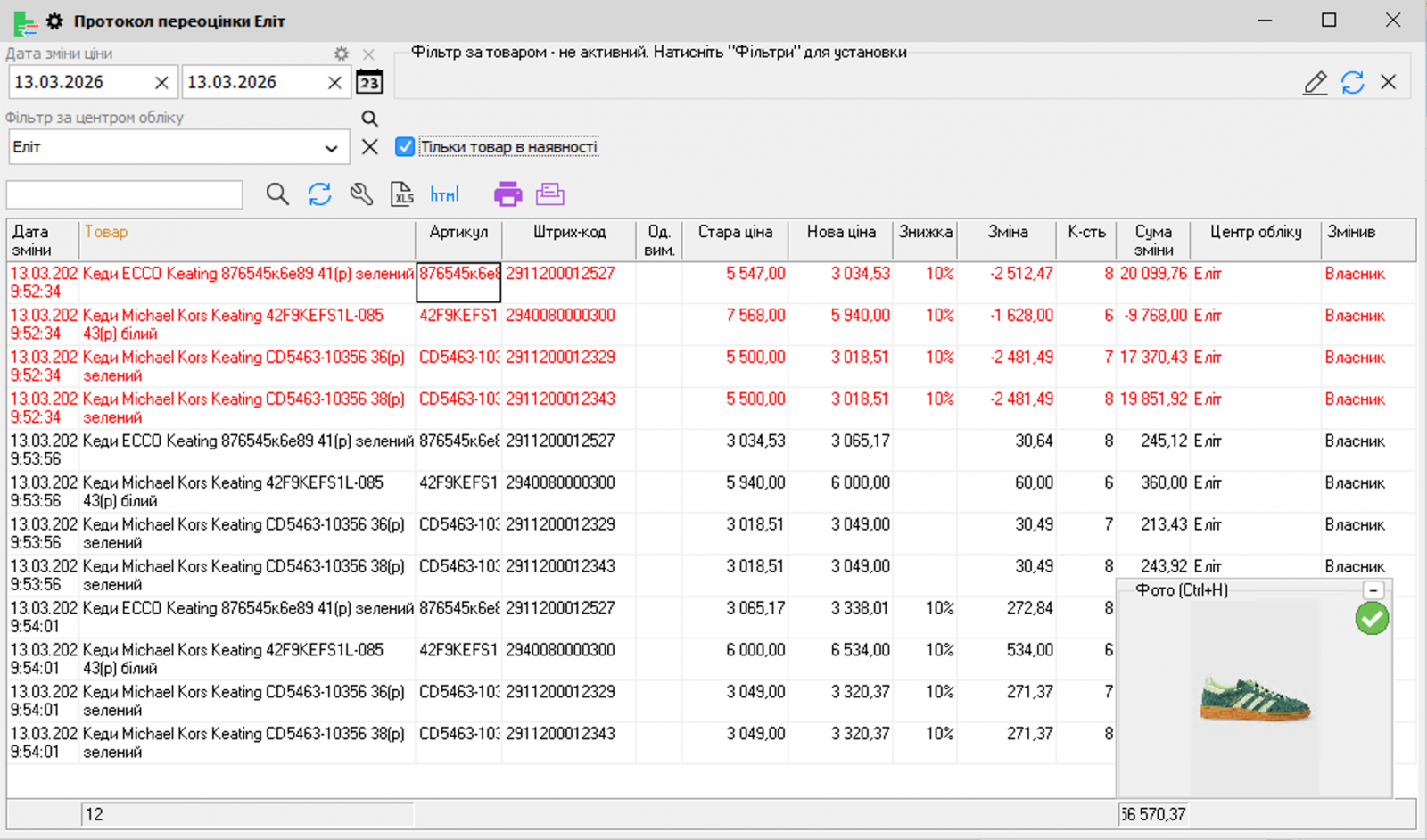 1. Protokol precenenia