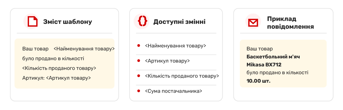 Message template