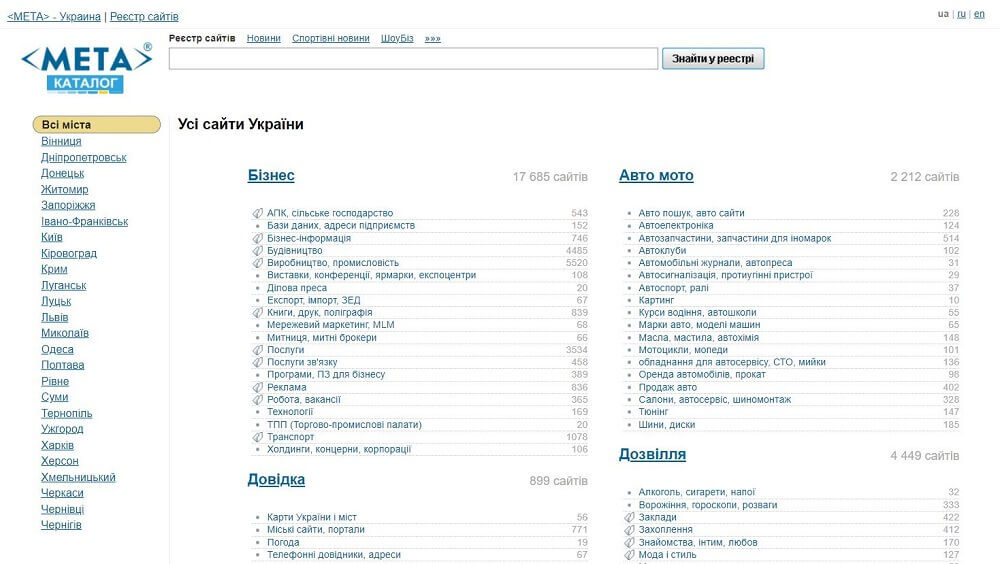 Meta Каталог &mdash; сайттар каталогы және бизнес-анықтамалық