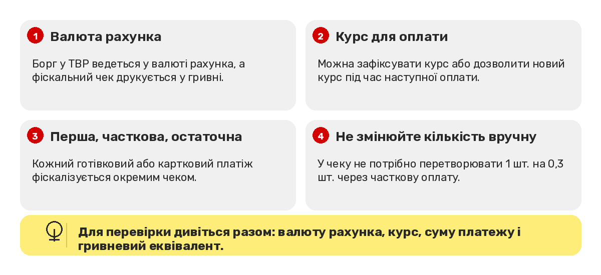 У валютному продажу існують три суми