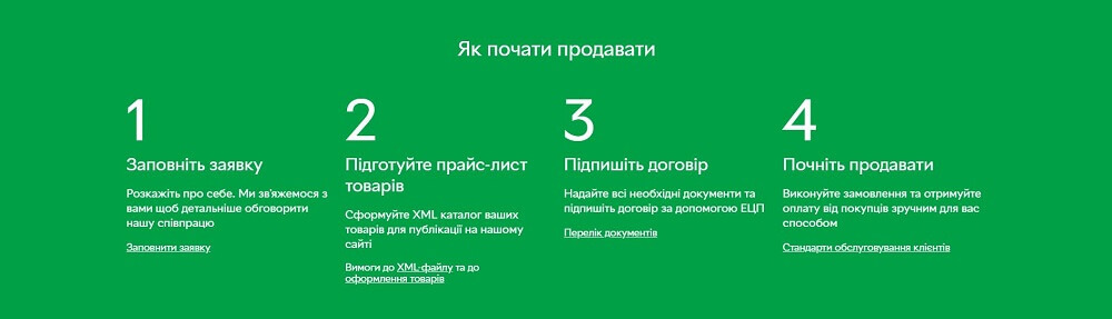 Що потрібно для початку співпраці з Rozetka