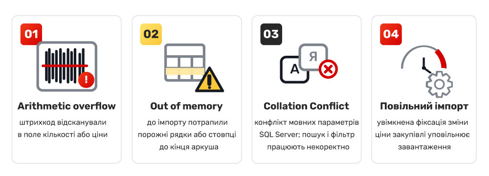 Server language standards