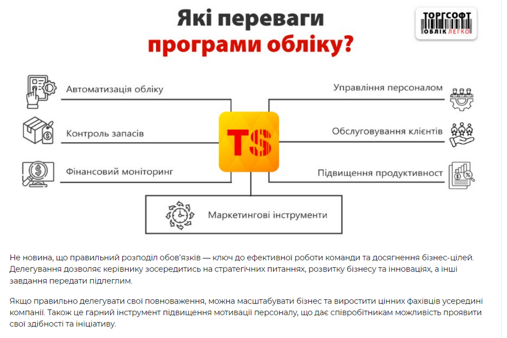 Облік торгівлі допомагає заощадити ресурси власника?