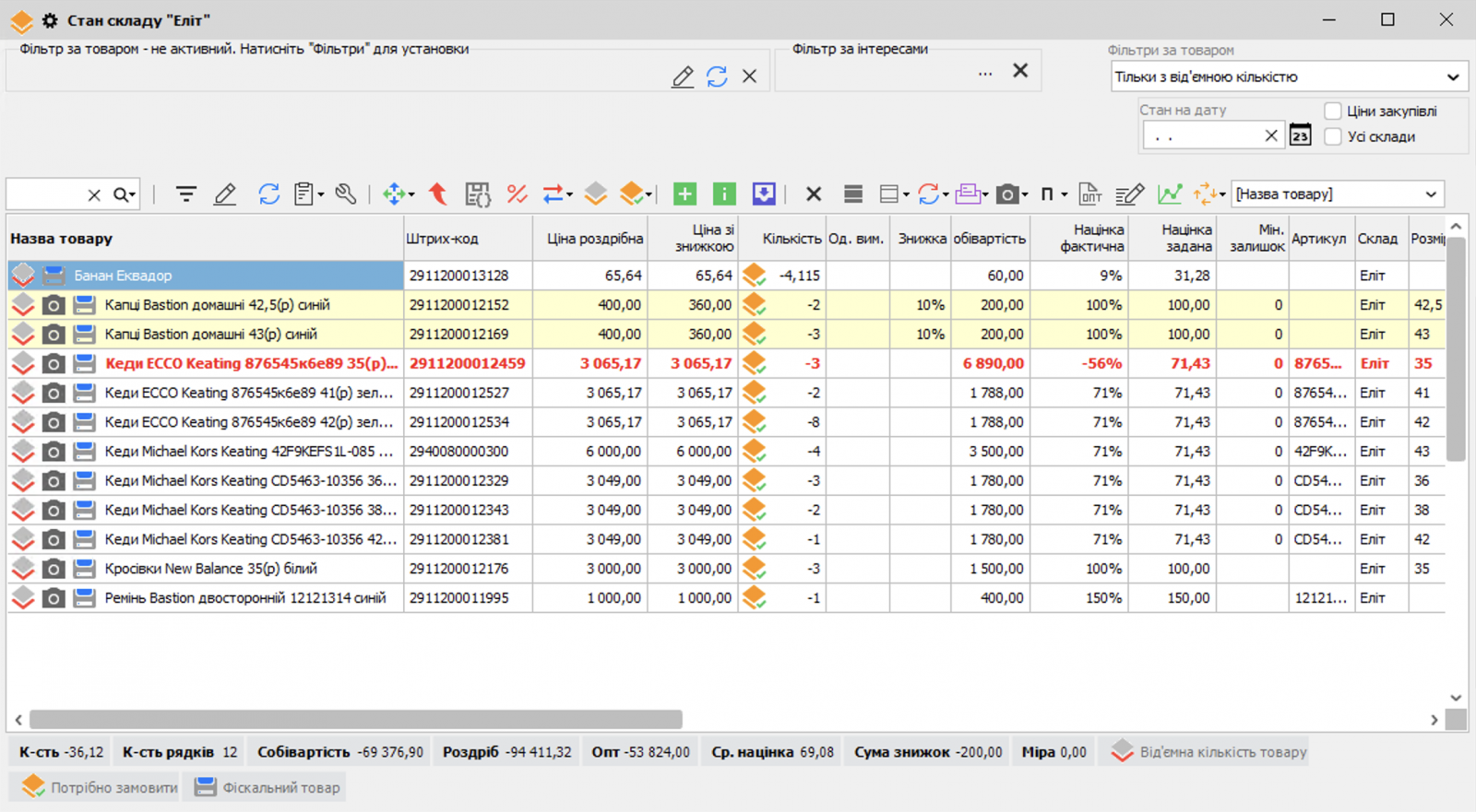 1. Теріс қалдықтарды тексеру